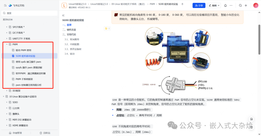 SG90舵机驱动实验原理、硬件连接图及PWM信号参数说明