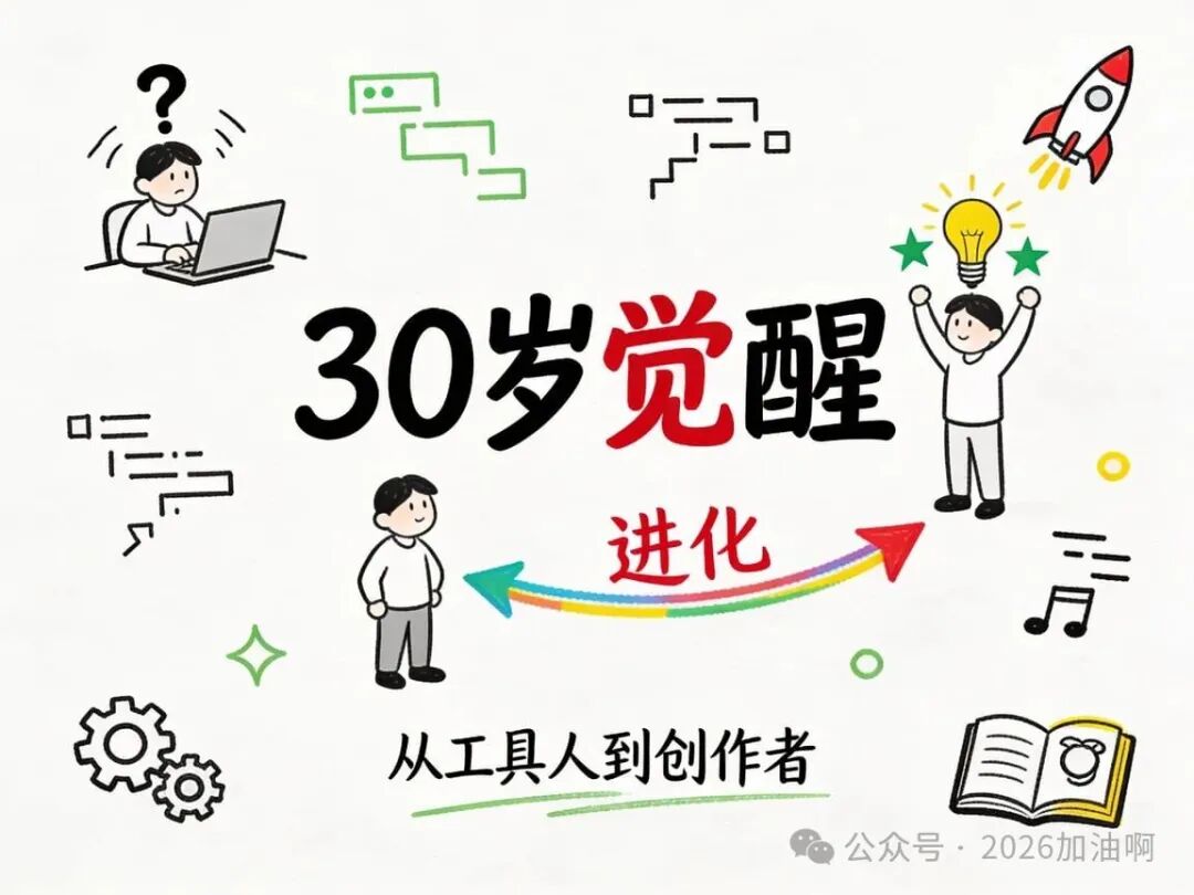 程序员30岁职业觉醒与进化示意图