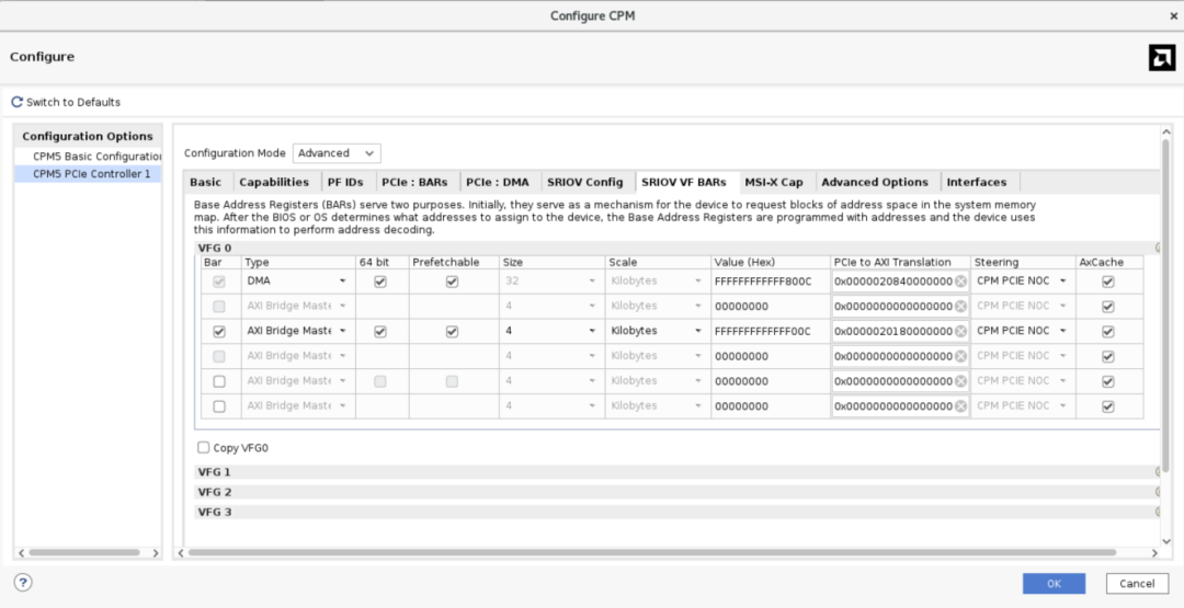 SRIOV VF BARs 配置