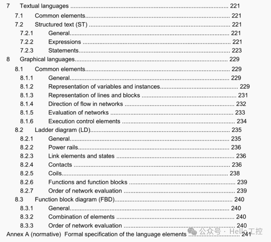 IEC 61131-3 第四版标准目录节选