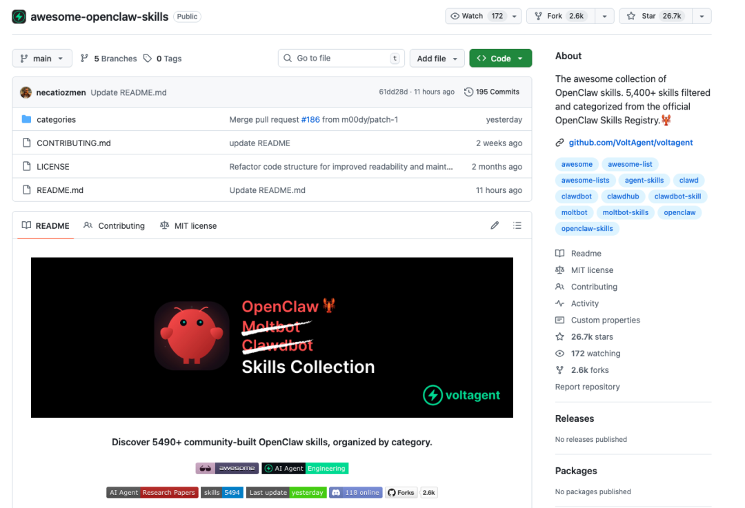GitHub 上的 awesome-openclaw-skills 项目主页