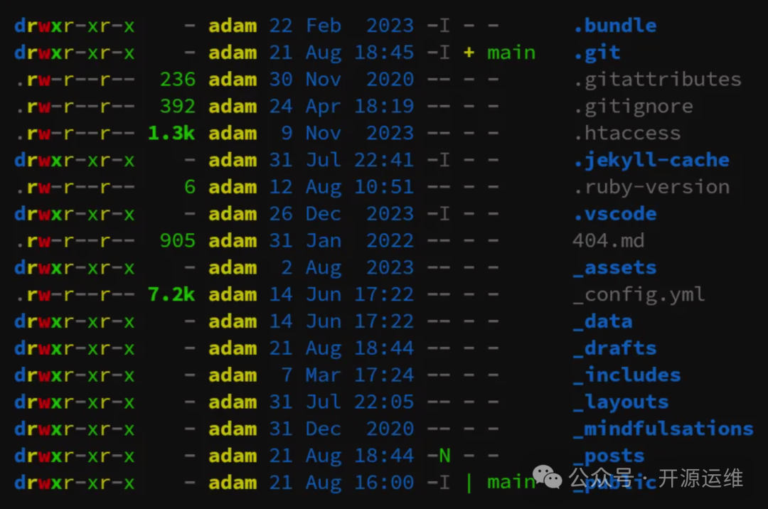 Git状态集成示例