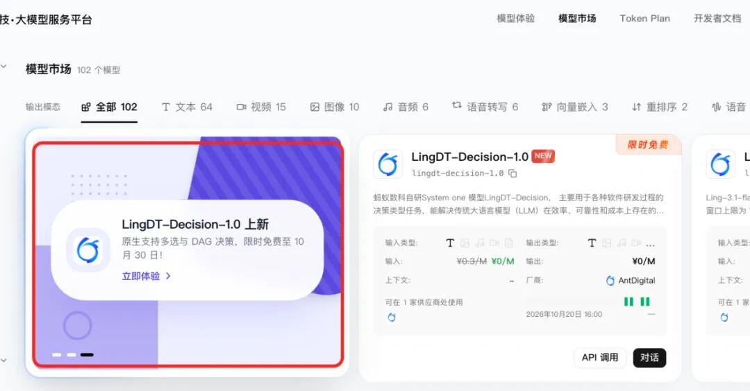 DTMaaS模型市场LingDT-Decision-1.0页面截图