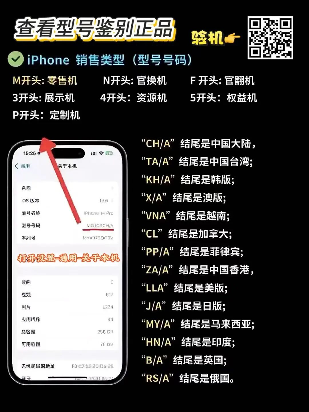 iPhone关于本机界面查看型号号码