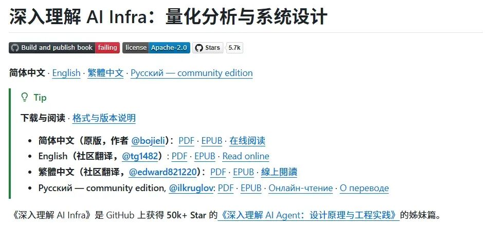 《深入理解 AI Infra:量化分析与系统设计》项目页面截图,显示版本状态、Stars 数量及多语言下载入口