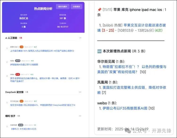 TrendRadar热点新闻分析聚合界面