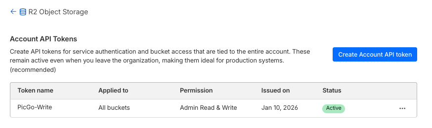 R2 账户API令牌列表