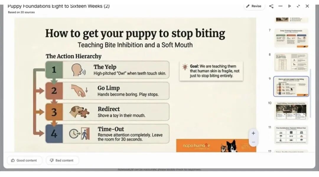 标题修改为中文后的PPT页面