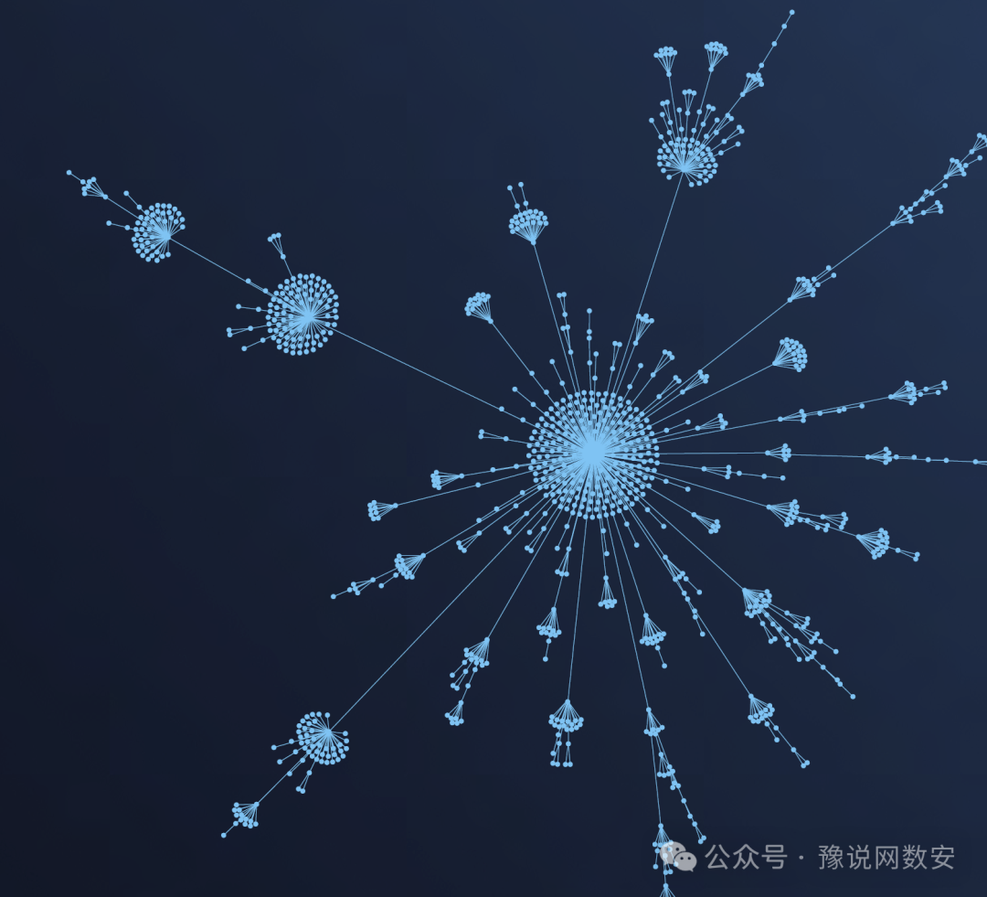 软件安全与供应链防护示意图