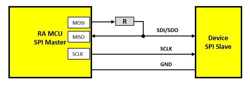 SPI单线半双工电路连接示意图