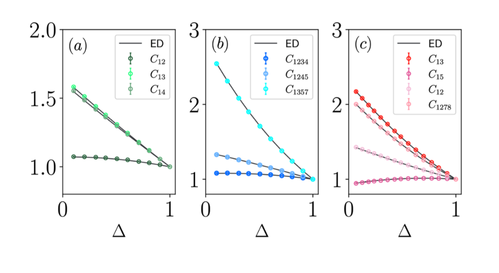 BRA框架基准测试结果图