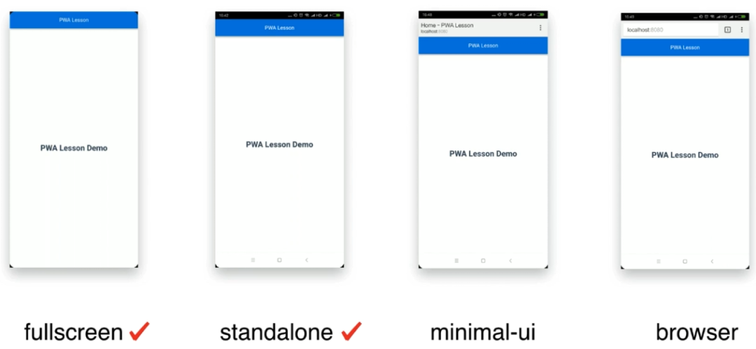 PWA应用四种显示模式对比：全屏、独立应用、最小化UI、浏览器