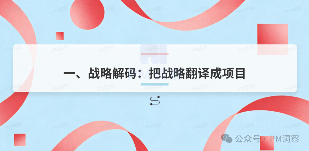 战略解码章节标题图