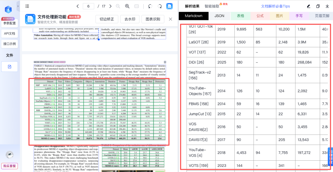 复杂表格数据解析结果