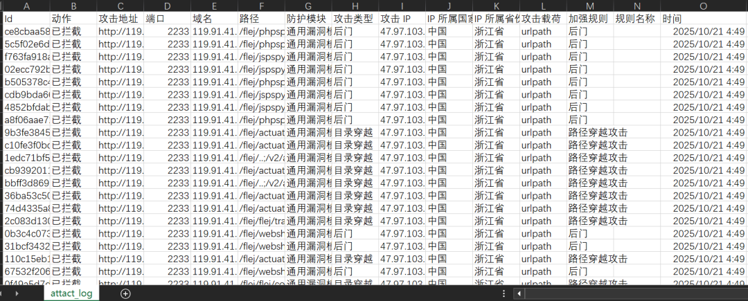 雷池WAF攻击日志详情表格视图