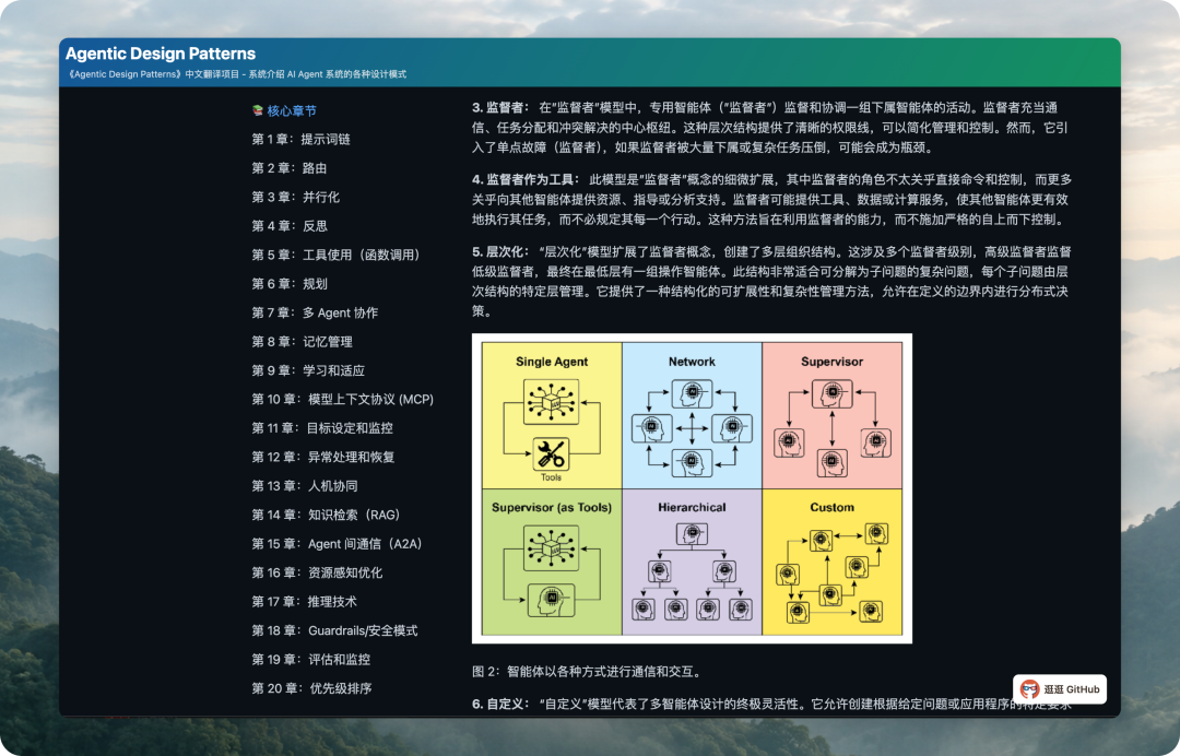 Agentic Design Patterns 多智能体架构与设计模式示意图