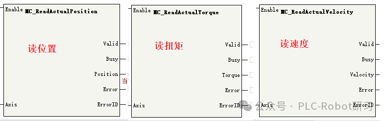 MC_Read指令梯形图格式