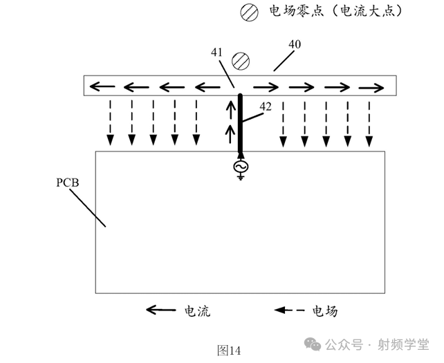 图13-20：共模/差模模式示意图（续）