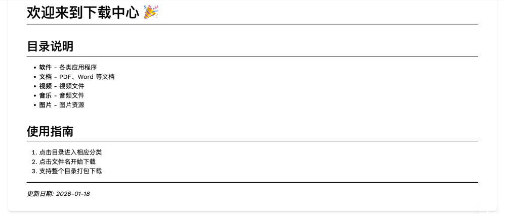 DirectoryLister的README展示与指南