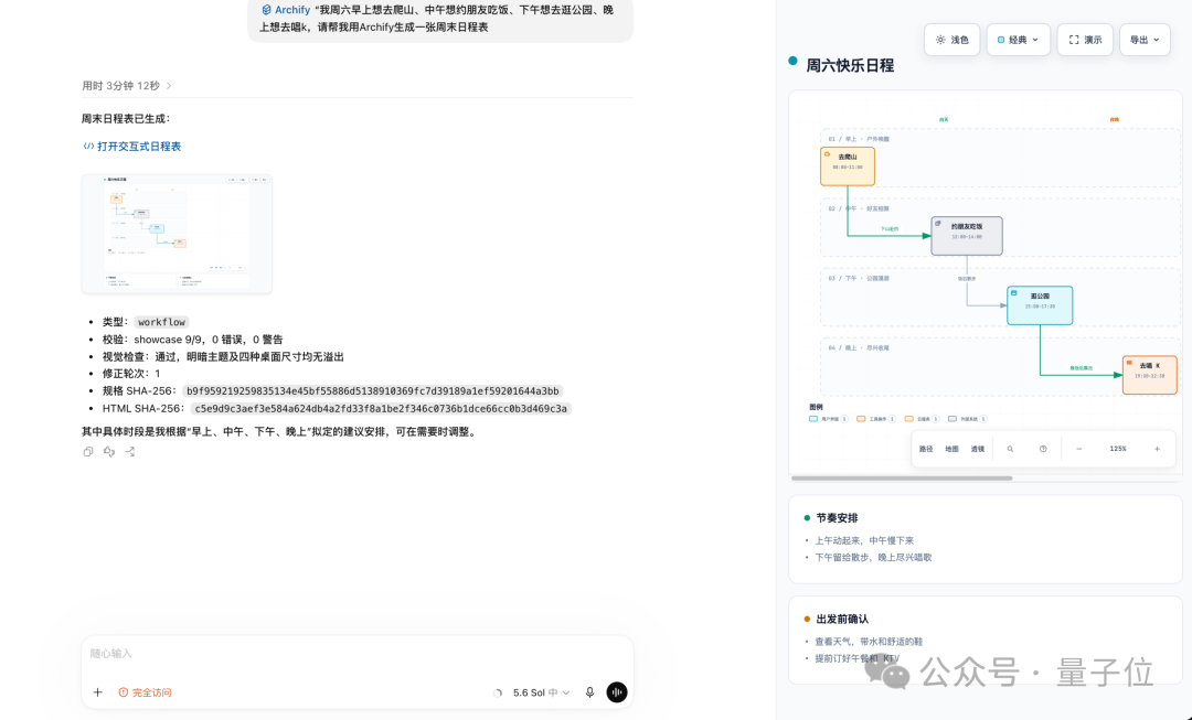 Archify 生成的周末日程工作流图