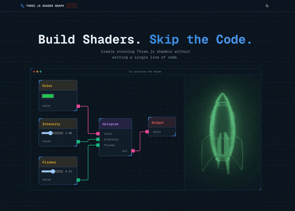 Three.js Shader Graph编辑器界面，通过节点连接调整参数实时生成3D火箭模型