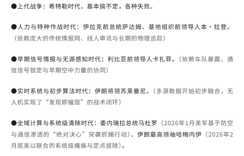 军事时代演进图:从人力特种作战到全域计算