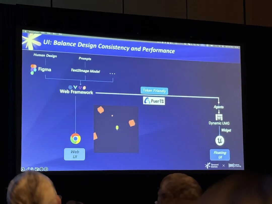 UI：在保持设计一致性与性能间平衡