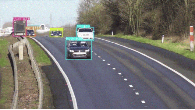 高速公路车辆与行人目标跟踪示意图