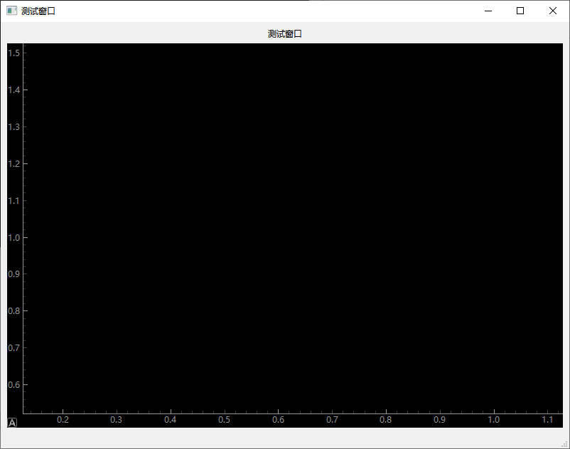 pyqtgraph 成功运行后的绘图窗口