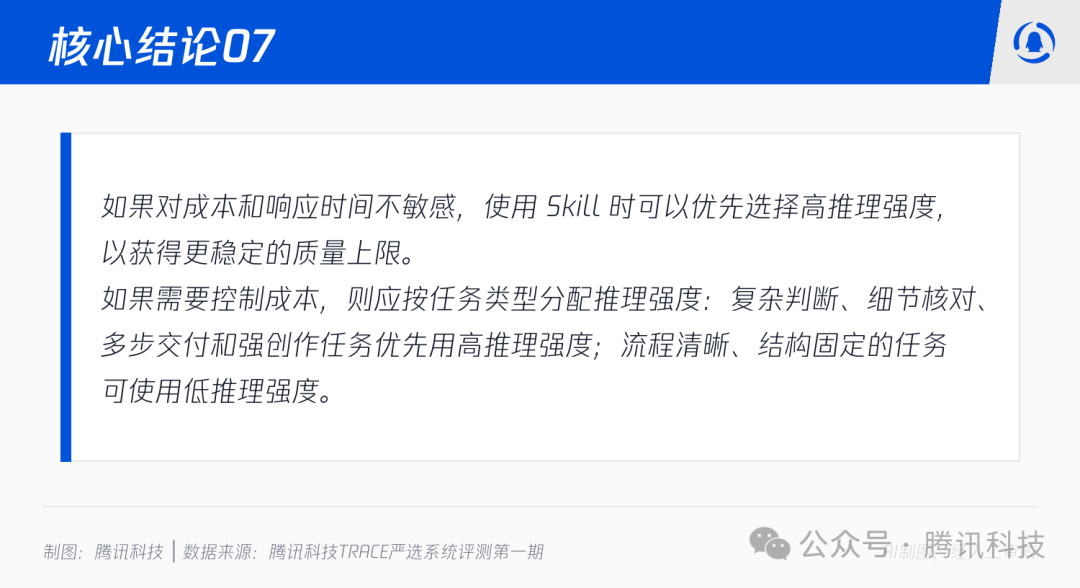 核心结论07展示图