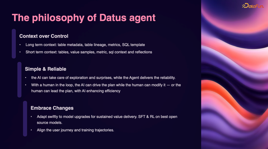 Datus Agent的设计理念