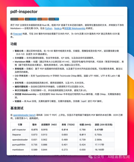 pdf-inspector 功能列表与基准测试表格：与其他引擎的速度和准确率对比