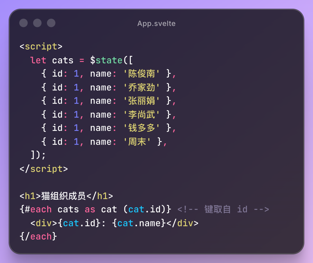 Svelte key 唯一键标识示例