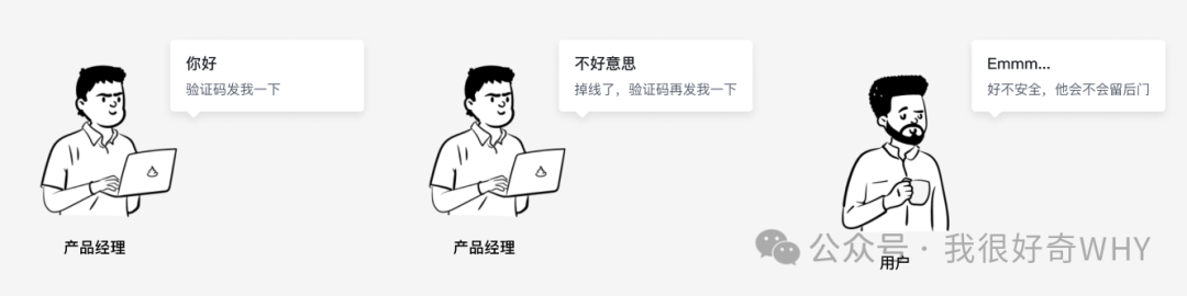 产品经理与用户关于登录方式的对话：验证码流程带来的不安全感