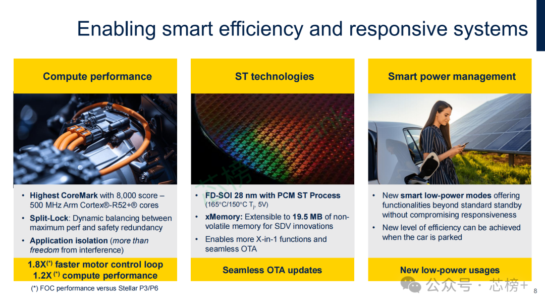 Stellar P3E的计算性能、工艺技术与智能功耗管理