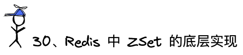 问题30：Redis中ZSet的底层实现