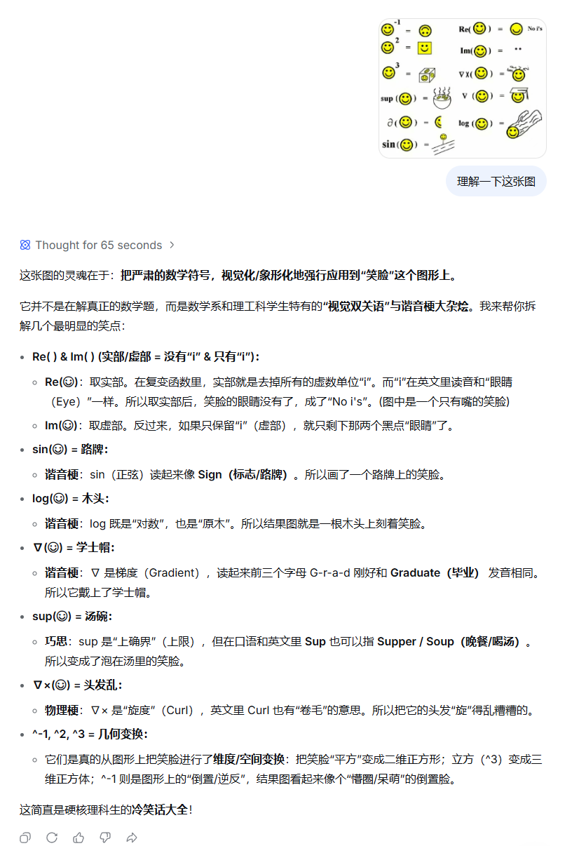 数学梗图解释详情