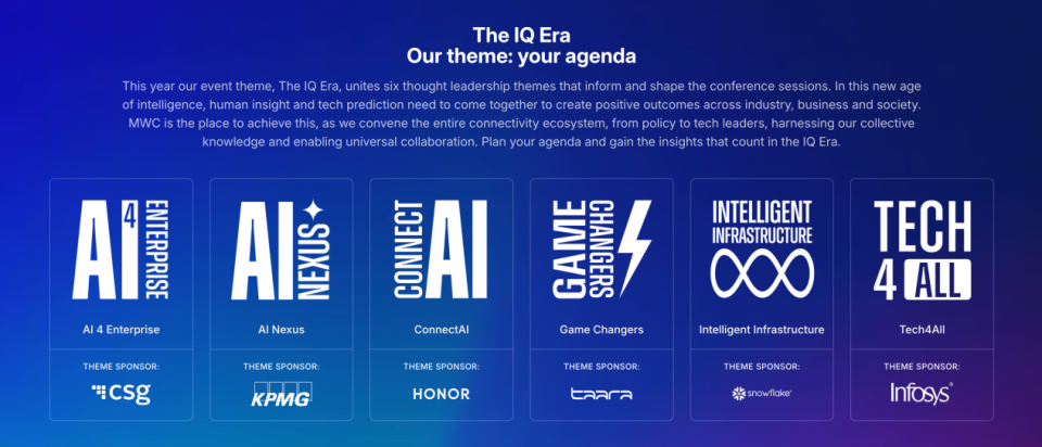 MWC 2026六大核心主题