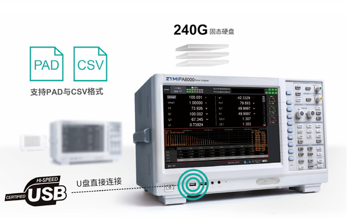 ZYMIP A8000系列示波器外观，突出其数据记录与接口功能