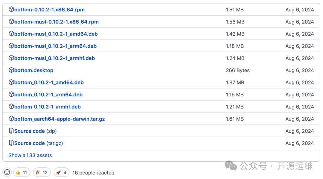 bottom 多平台发行文件