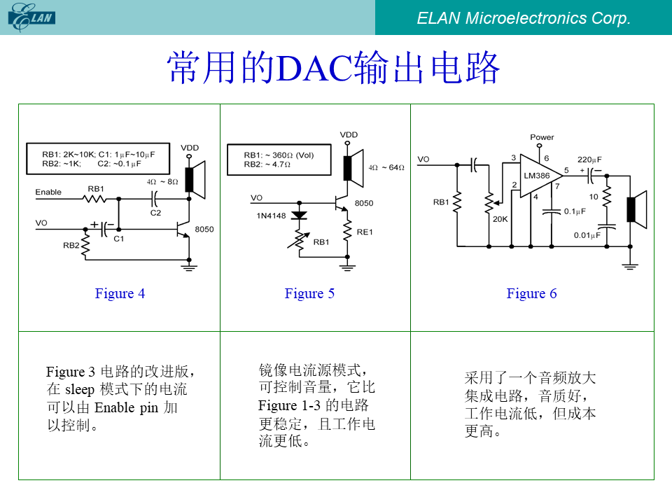 常用的DAC输出电路Figure 4至Figure 6