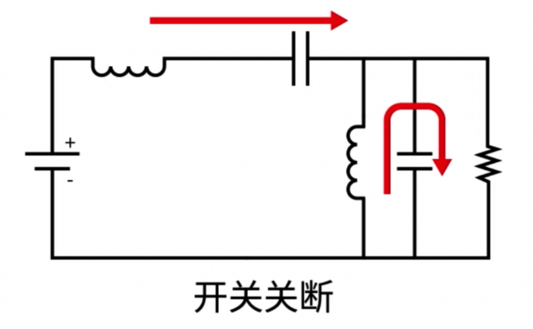 开关关断阶段的电流流向示意图