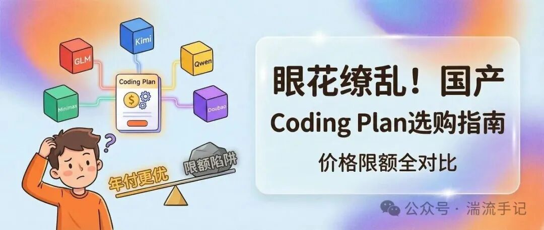 国产Coding Plan选购指南信息图