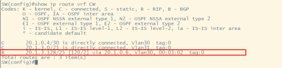 SW设备show ip route vrf CW输出,显示CW VRF的直连路由条目
