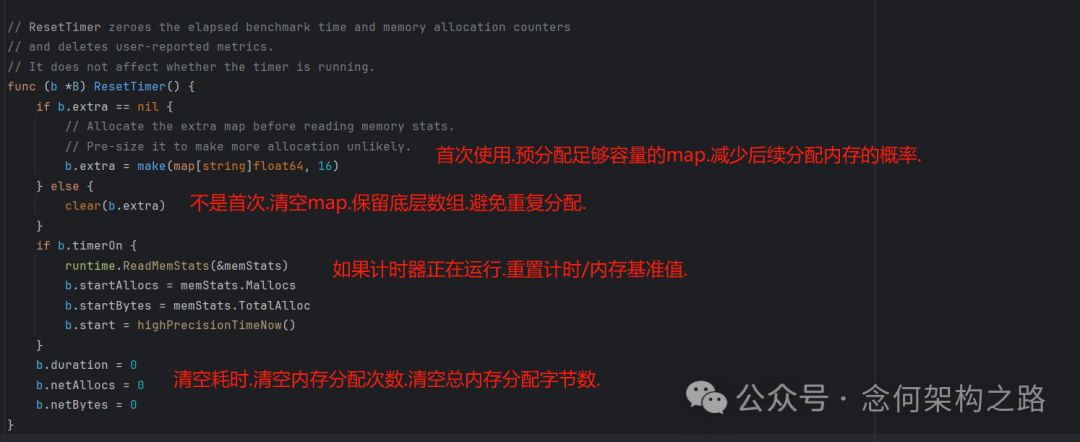 ResetTimer函数代码实现截图