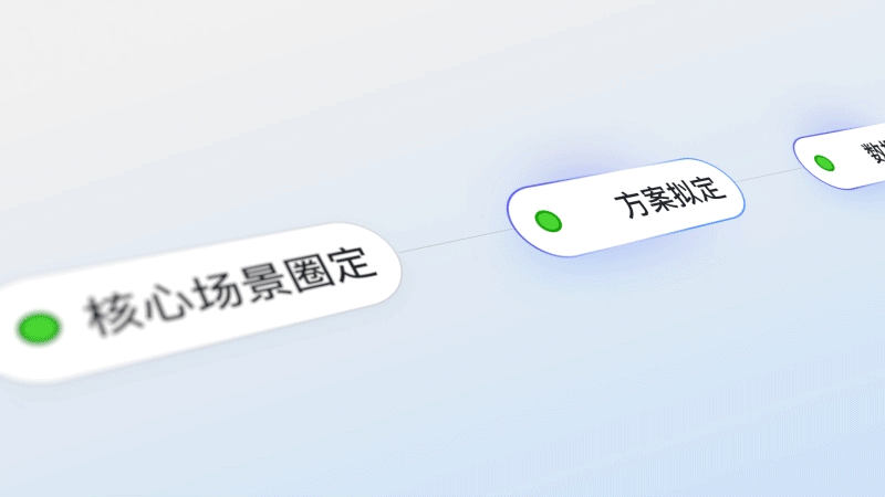 AI辅助产品宣传文档流程与质检功能界面截图
