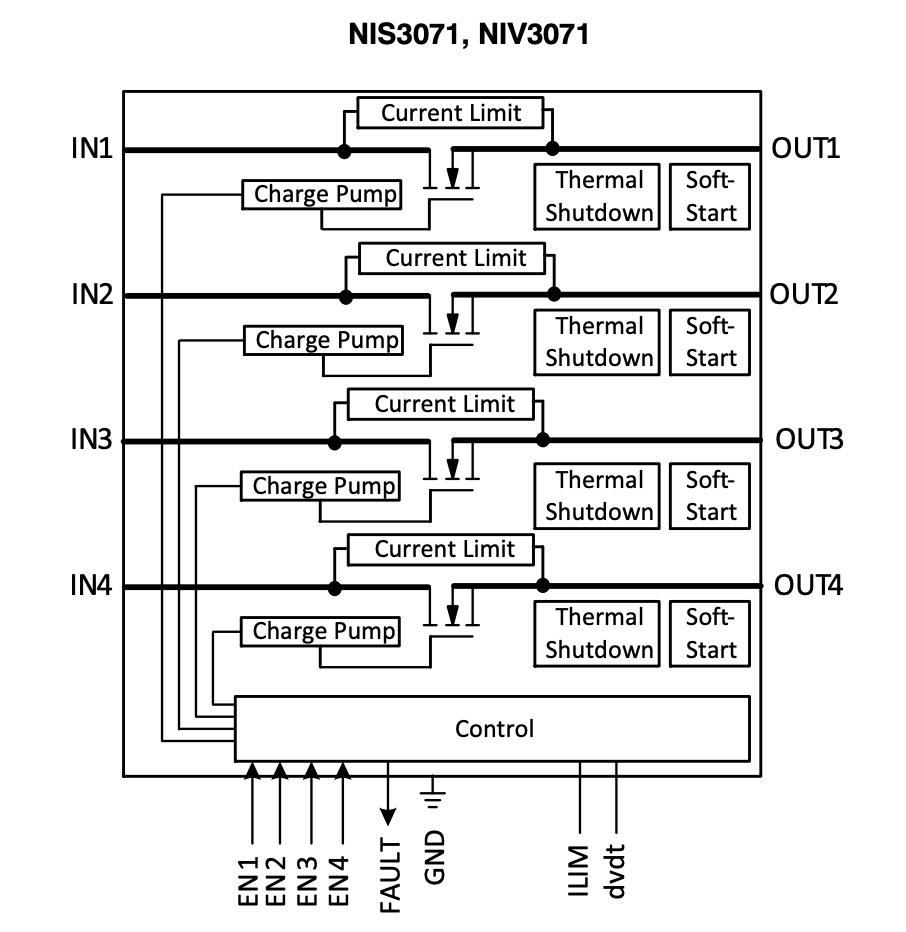 NIV3071芯片功能框图