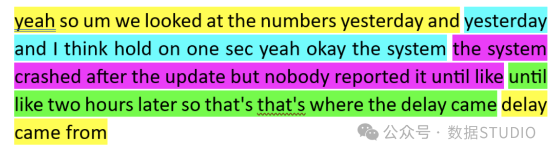 滑动窗口分块示意图