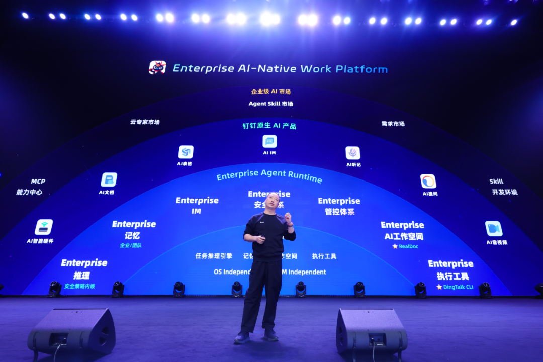 企业级AI原生工作平台架构图