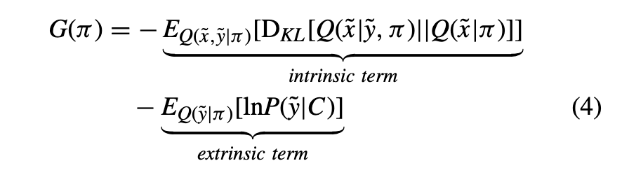 图12：期望自由能（EFE）数学公式